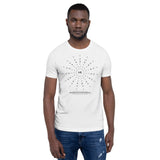 Inside Me | Unisex Premium T-Shirt